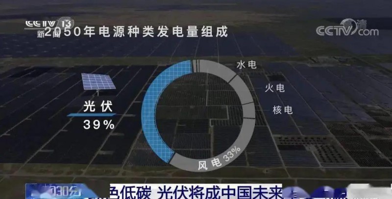 3.5%到39%，光伏儲能未來可期?。。? width=