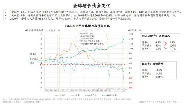 光伏發(fā)展?jié)摿Υ?將成為全球能源轉(zhuǎn)型重要“支撐”！