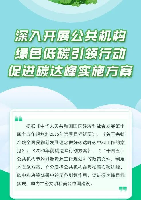 國家發(fā)改委：大力推廣太陽能光伏光熱項目，力爭2025年實現(xiàn)屋頂光伏覆蓋率達50%