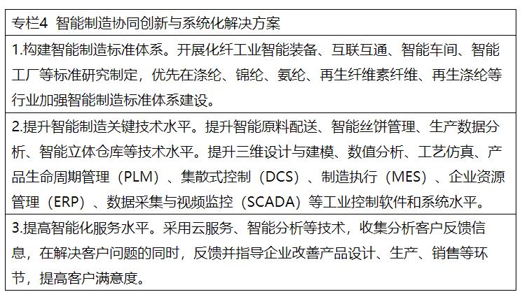 兩部委：推進(jìn)綠色低碳轉(zhuǎn)型 擴(kuò)大風(fēng)電、光伏等新能源應(yīng)用比例