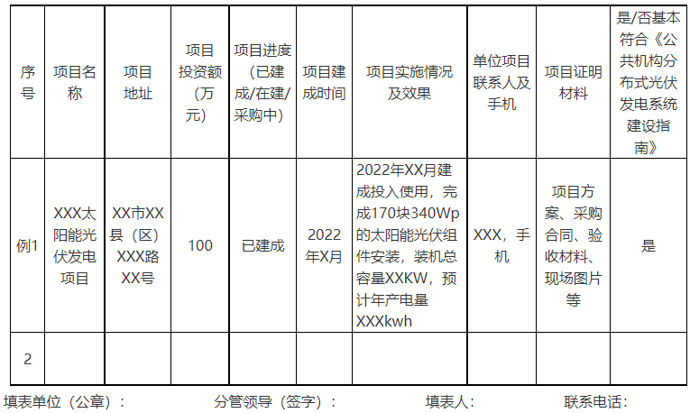廣西欽州：推進(jìn)安裝高轉(zhuǎn)換率光伏發(fā)電設(shè)施，鼓勵公共機(jī)構(gòu)建設(shè)連接光伏發(fā)電