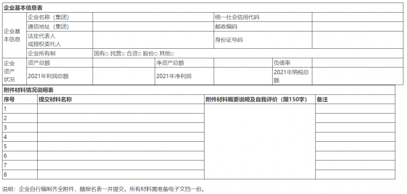 大力推廣屋頂分布式光伏 云南馬關(guān)啟動400MW光伏優(yōu)選！