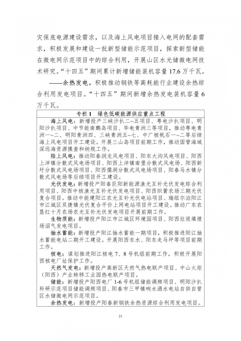 著力打造多元清潔能源供應(yīng)體系！廣東陽江市發(fā)布《能源發(fā)展“十四五”規(guī)劃》（征求意見稿）