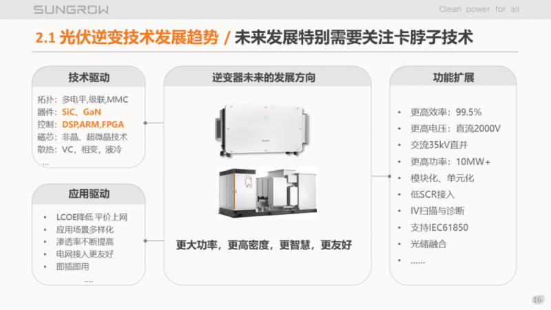 陽光電源趙為：智慧零碳解決方案助力實現(xiàn)雙碳目標！