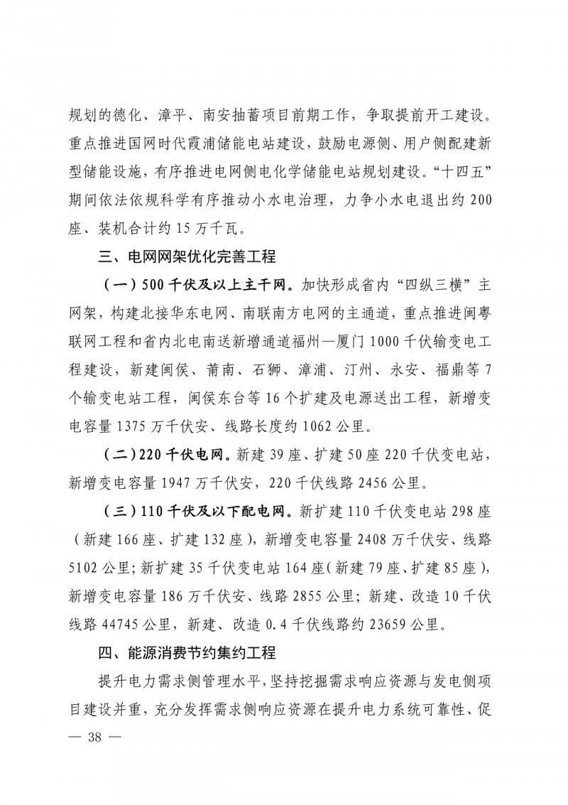 光伏新增300萬千瓦！福建省發(fā)布《“十四五”能源發(fā)展專項規(guī)劃》