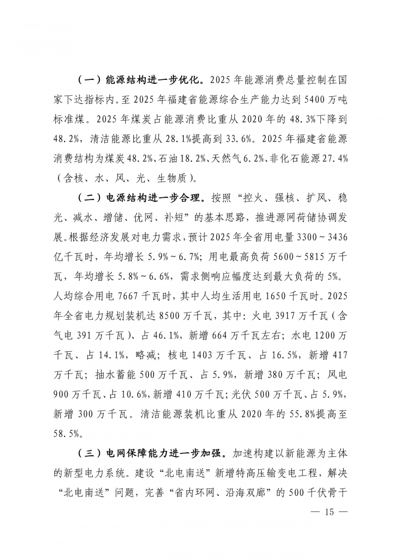 光伏新增300萬千瓦！福建省發(fā)布《“十四五”能源發(fā)展專項規(guī)劃》