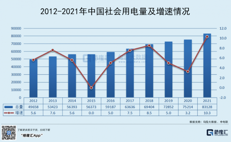 光伏行業(yè)“水深魚大”，各路資本紛紛“殺入”！