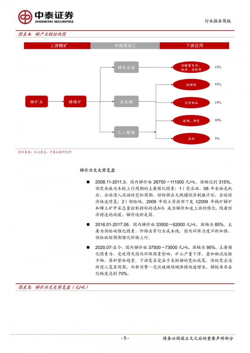 光伏下一個(gè)卡脖子環(huán)節(jié)：該材料將嚴(yán)重供不應(yīng)求！