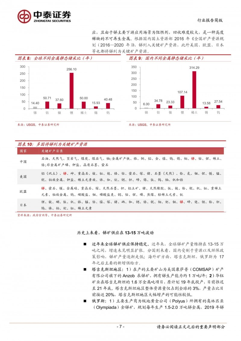 光伏下一個(gè)卡脖子環(huán)節(jié)：該材料將嚴(yán)重供不應(yīng)求！