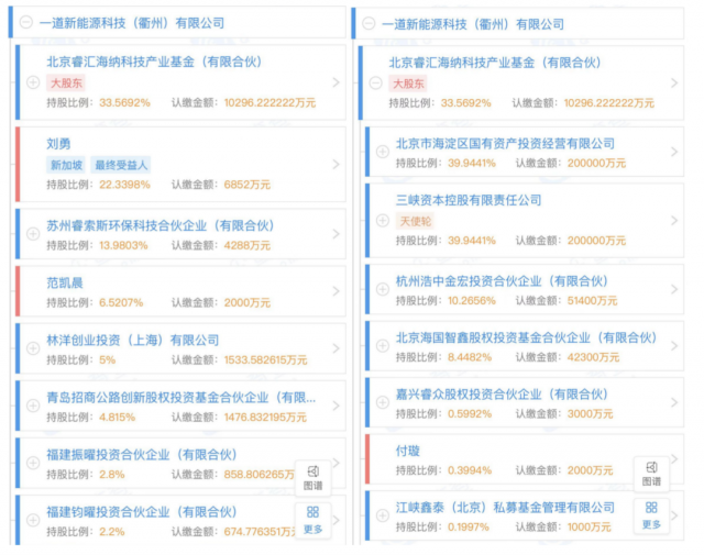 產(chǎn)業(yè)鏈漲價不休，央國企欲進(jìn)軍光伏制造！