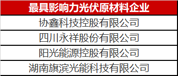 那么多人做光伏原材料悶聲發(fā)大財(cái)，這里面奧秘可不簡(jiǎn)單