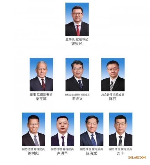 國家電投: 劉豐任副總經(jīng)理、黨組成員
