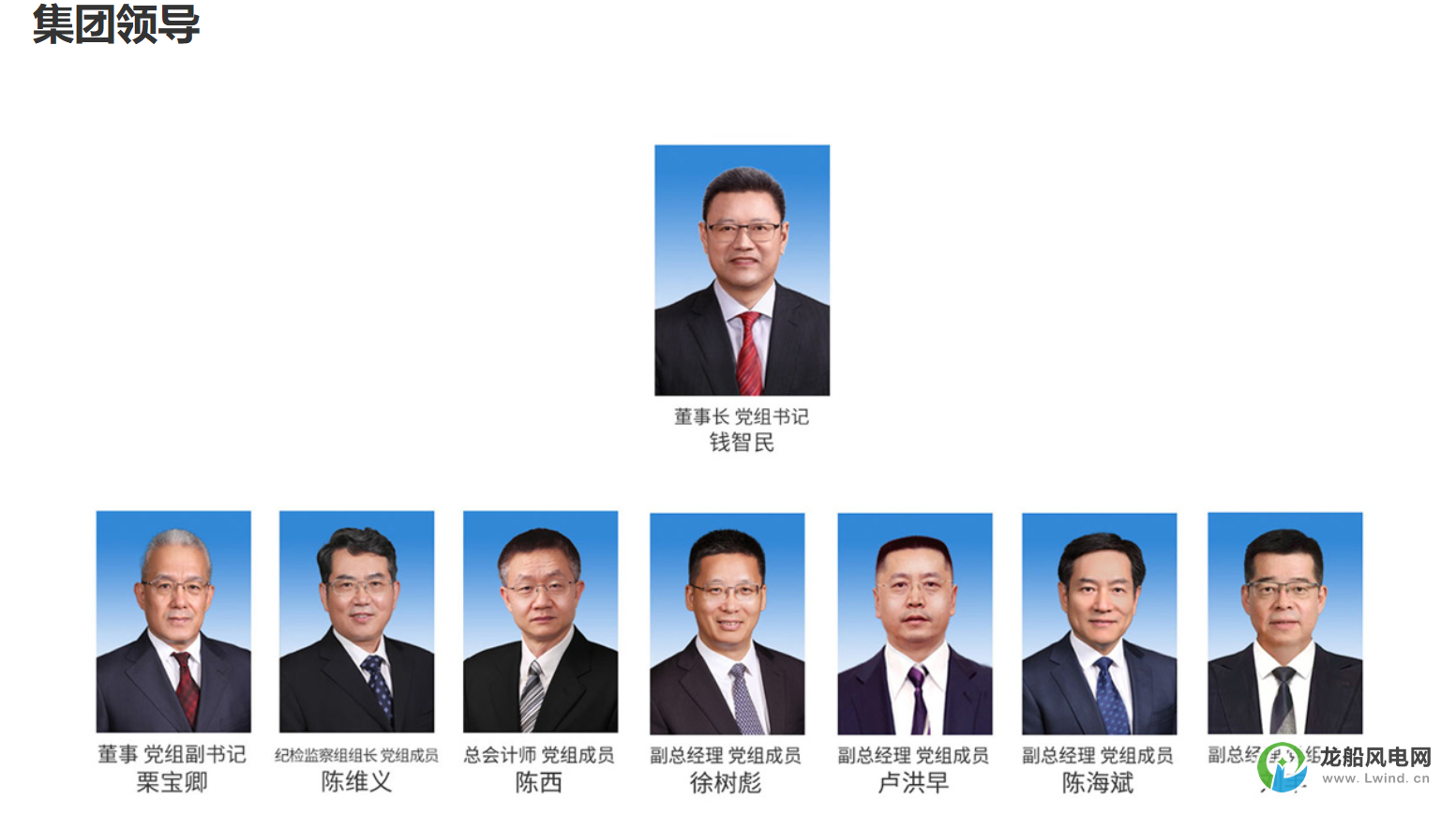 國(guó)家電投總經(jīng)理任職！