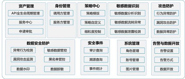 發(fā)揮數(shù)據(jù)要素乘數(shù)效應(yīng)，網(wǎng)御星云助力數(shù)據(jù)交易流通安全保障
