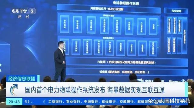 電力鴻蒙快速光伏應用，中國操作系統(tǒng)已經(jīng)在工業(yè)應用鋪開